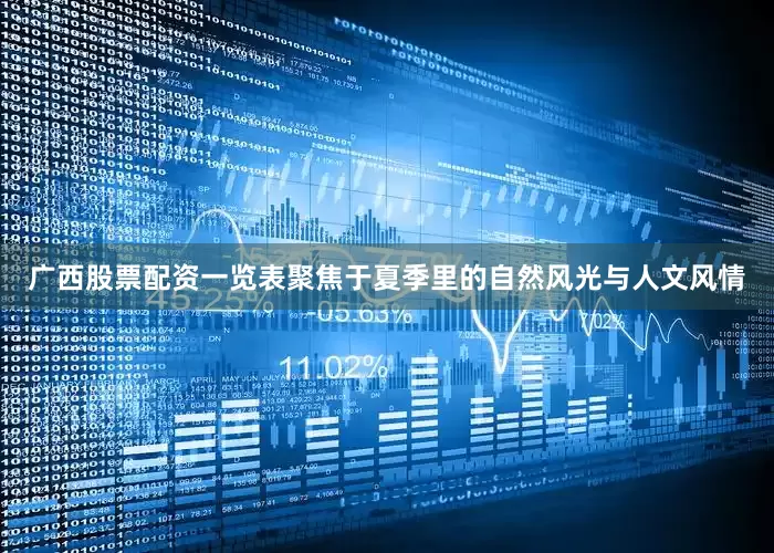 广西股票配资一览表聚焦于夏季里的自然风光与人文风情